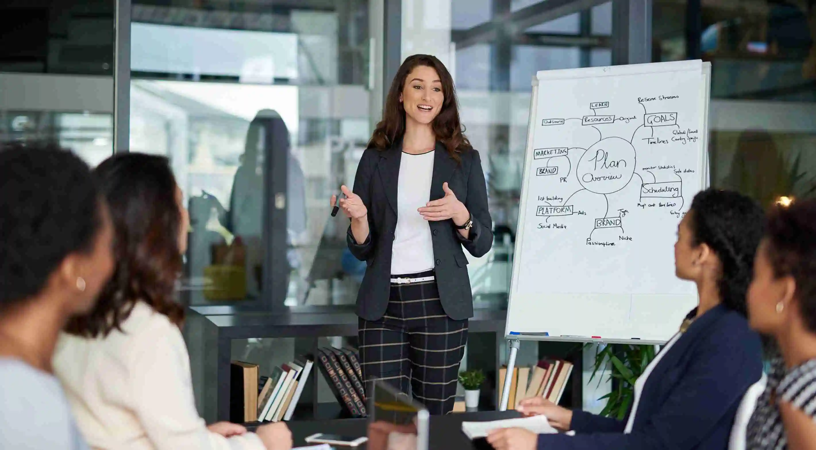 SALES TRAINING WORKSHOPS FOR HIGH-PERFORMING TEAMS